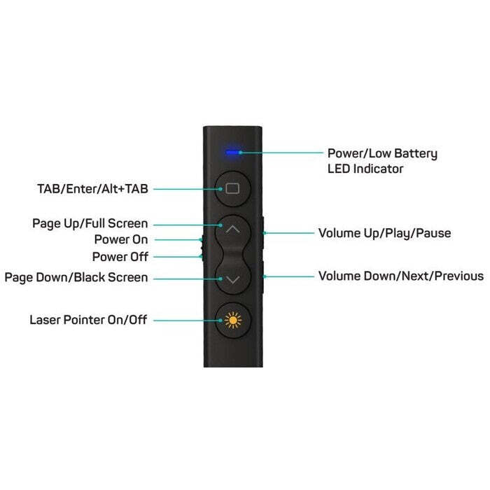 CONNECT IT laserové ukazovátko (AAA batérie), ČIERNE VYBALENÉ