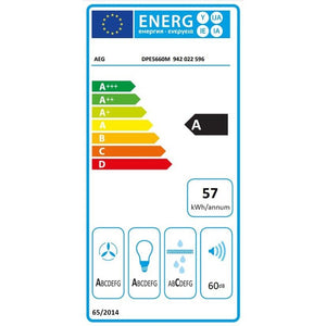 Digestor AEG DPE5660M VYBALENÉ