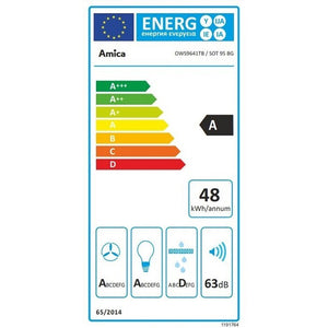 Digestor Amica SOT 95 BG POŠKODENIA