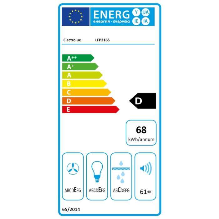 Digestor Electrolux LFP216S