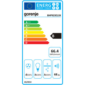 Digestor Gorenje BHP 923E13X ROZBALENÉ