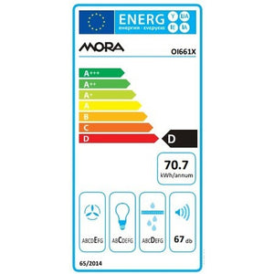 Digestor Mora OI 661 X POŠKODENÝ OBAL