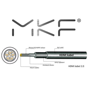 HDMI kábel MK Floria, 2.0, 1,8m