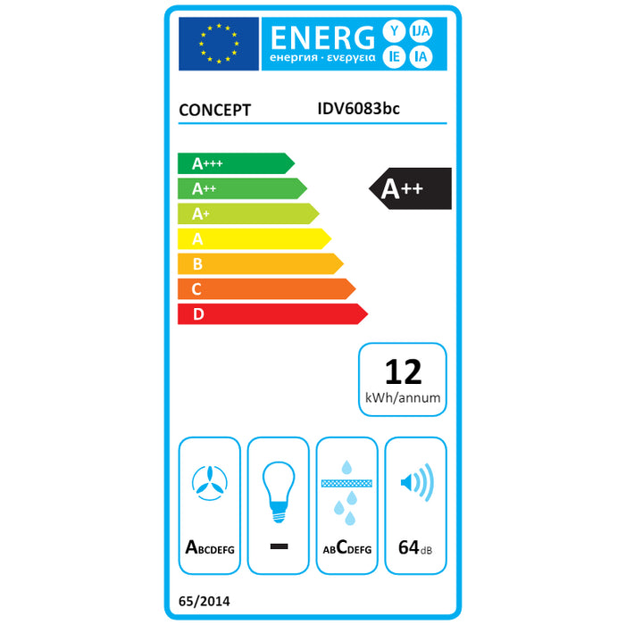 Indukčná doska Concept IDV6083BC