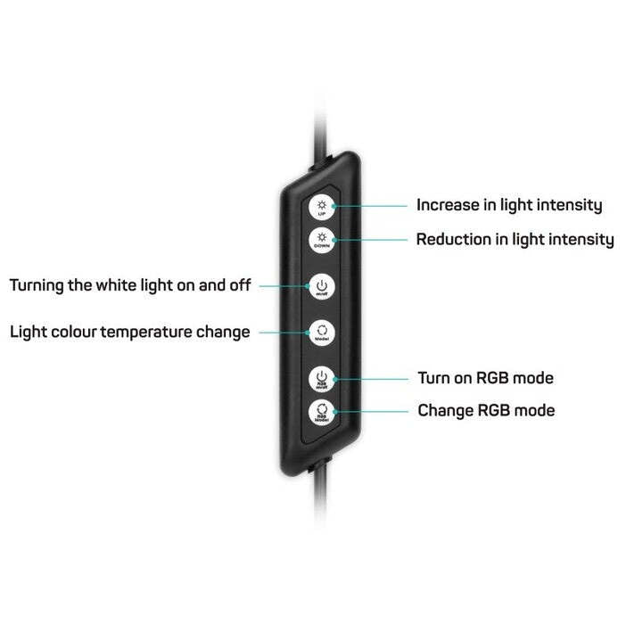 Kruhové RGB LED svetlo Connect IT (CLI-2020-SM) POŠKODENÝ OBAL