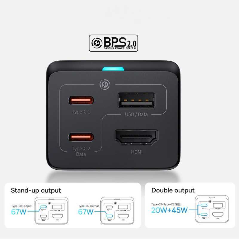 Nabíjačka Baseus GaN5 2xUSB-C/USB/HDMI, 67W+kábel USB-C, 100W,1m