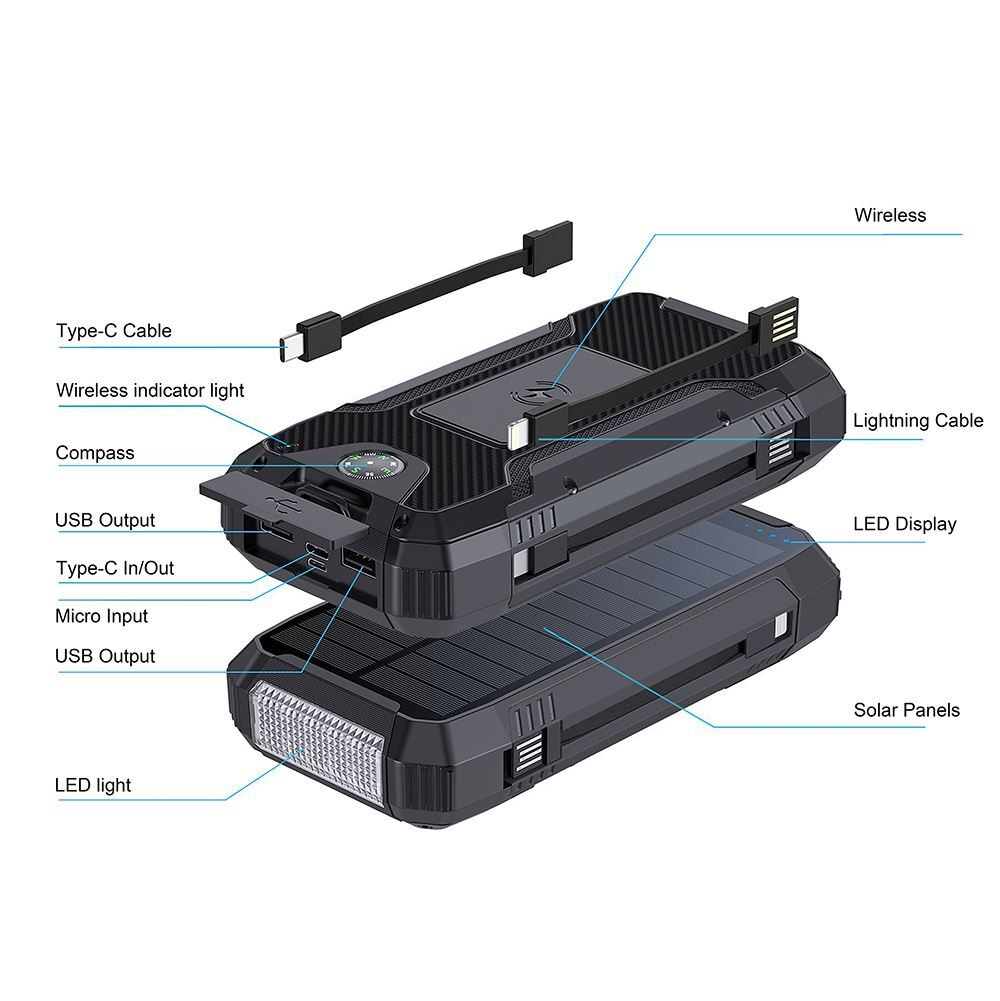 Odolná powerbanka WG Sunny 20000mAh, PD 20W, svietidlo, kompas