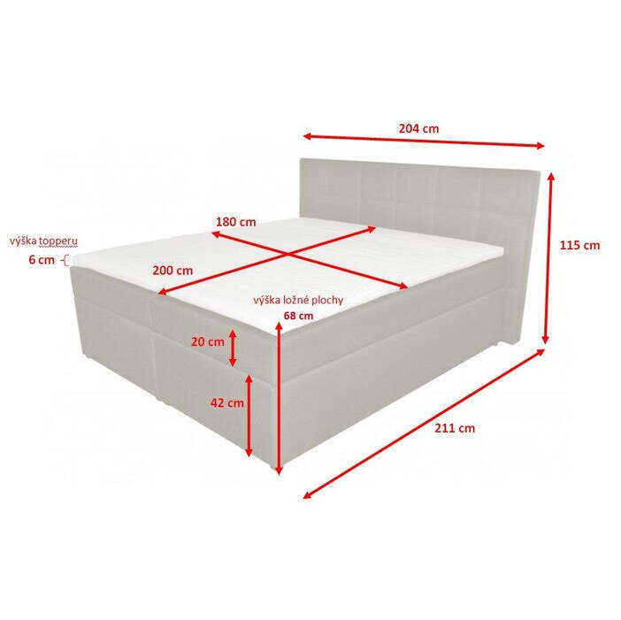 Postel Boxspring Bea 180x200, šedá, vč. matrace, topperu II. akosť