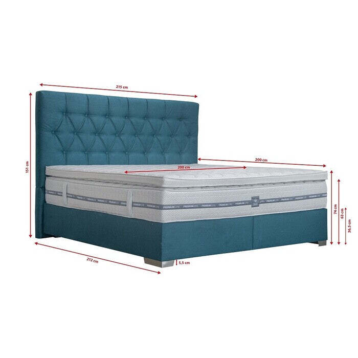 Posteľ Boxspring Edward 200x200, modrá, vrátane, matraca a toppera - II. akosť