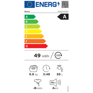 Práčka s predným plnením Bosch WGG244F9BY