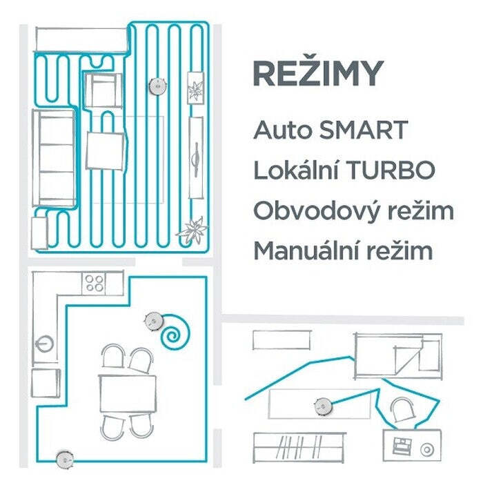 Robotický vysávač Concept Perfect Clean Gyro Defender UVC VR2020 JAVÉ ZNÁMKY POUŽITIA