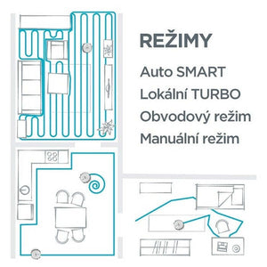 Robotický vysávač Concept Perfect Clean Gyro Defender UVC VR2020 JAVÉ ZNÁMKY POUŽITIA