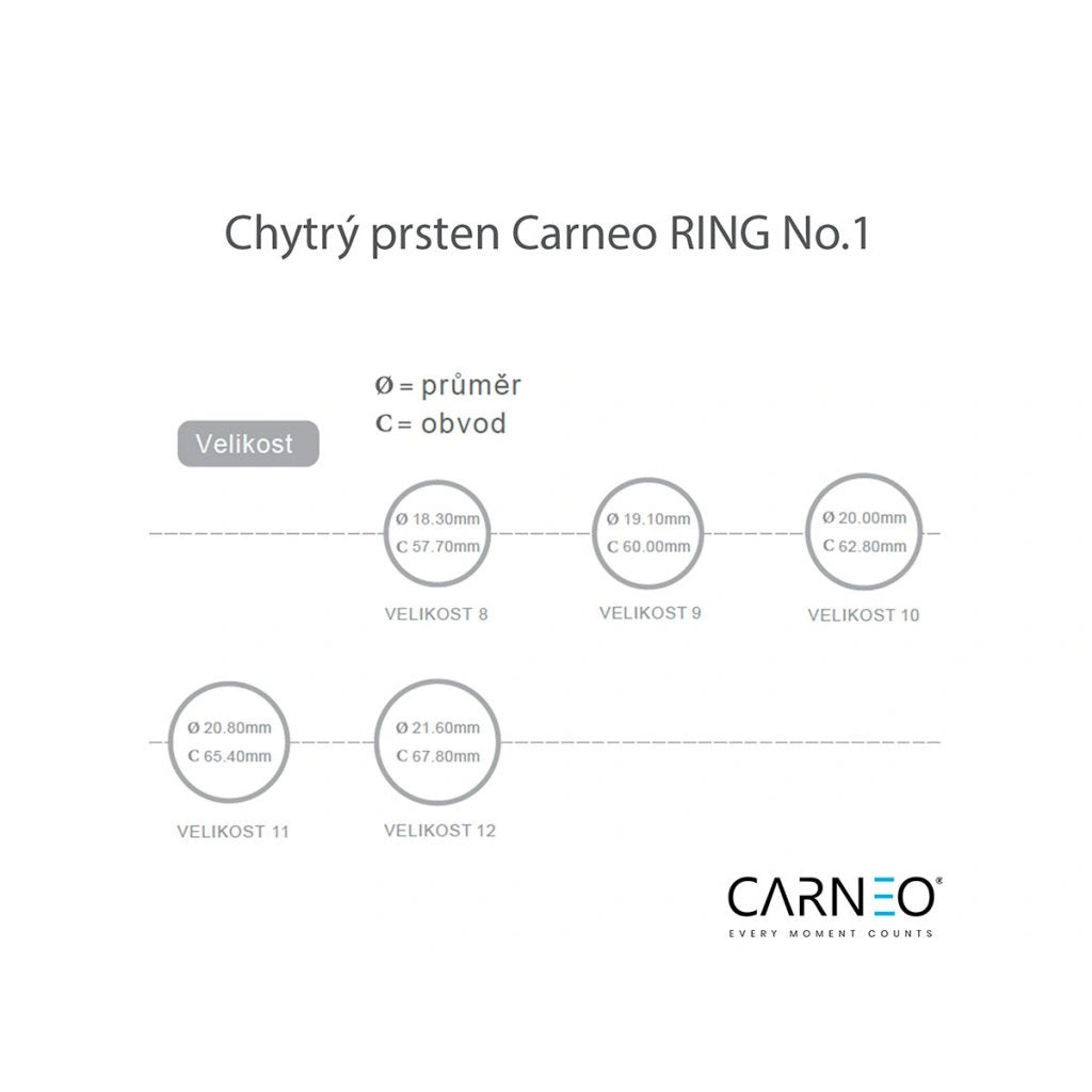 Smart prsteň Carneo RING NO.1, veľkosť 12