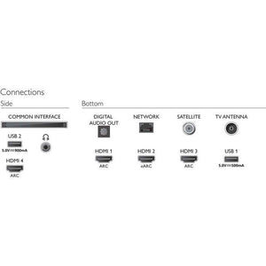 Smart televízor Philips 43PUS8556 (2021) / 43" (108 cm)