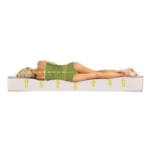 Zdravotní matrace Flexifoam Anatomic - 90x200x20 II. akosť