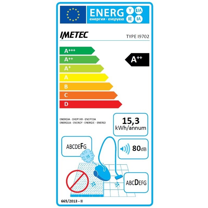 8078 Imetec 2v1 Duetta ++ C3-100 POŠKODENÝ OBAL