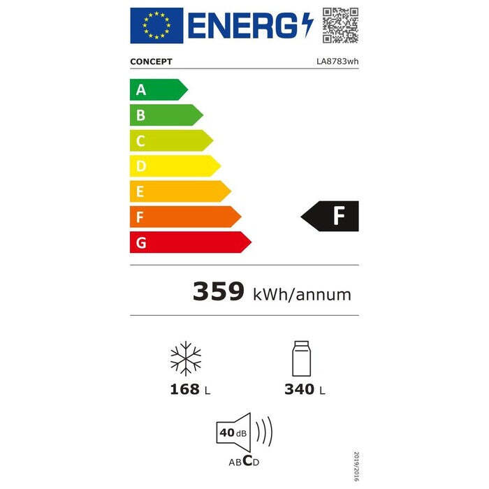 Americká chladnička Concept LA8783wh VADA VZHĽADU, ODRENINY