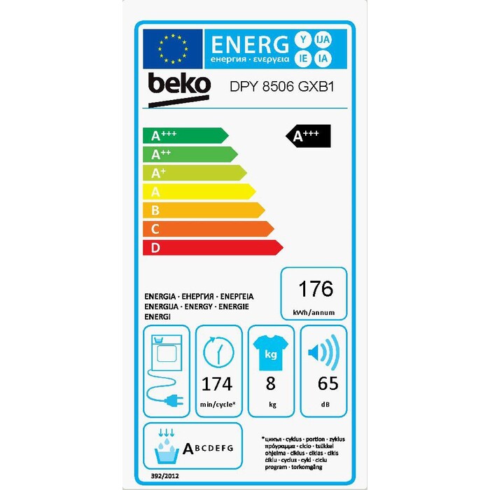 Beko DPY 8506 GXB1 VADA VZHLEDU, ODĚRKY