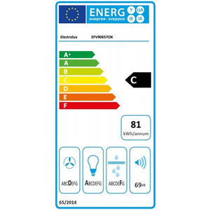 Electrolux EFV 90657 OK ROZBALENÉ