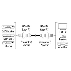 HDMI kábel Hama 122105, pozlátený, 2.0, 3m