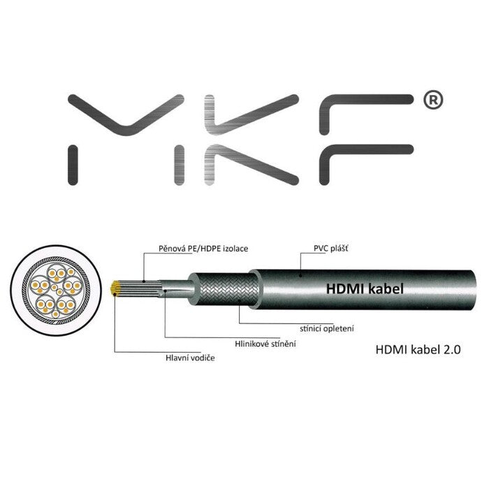 HDMI kábel MK Floria, 2.0, 1,8 m, lomený 90°/90°