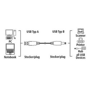 Kábel Hama 45021, 1,8m, pre prepojenie PC a tlačiarne POŠKODENÝ O