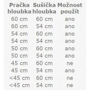 Medzikus medzi práčku a sušičku Beko 2986960200