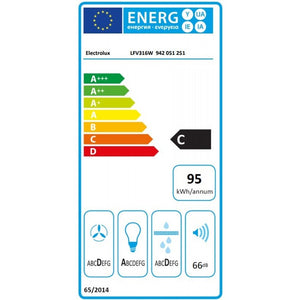 Odsavač par Electrolux Intuit 600 FLEX LEDSpot LFV316W