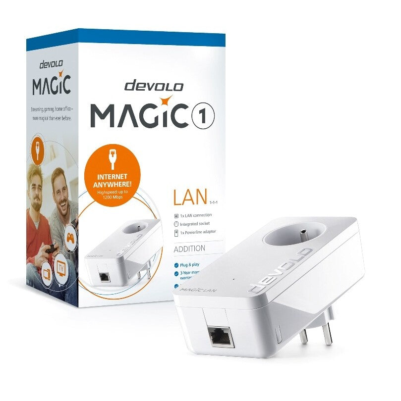 Powerline Devolo Magic 1 LAN 1-1-1 Addition