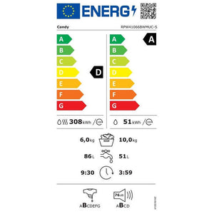 Práčka so sušičkou Candy RPW41066BWMUC-S, A/D, 10/6 kg