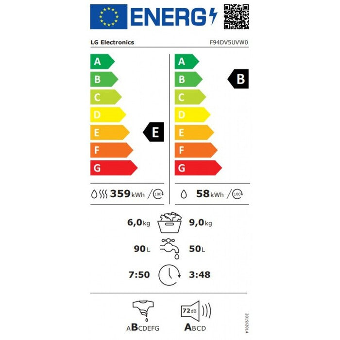 Práčka so sušičkou LG F94DV5UVW0, B/E, 9/6 kg