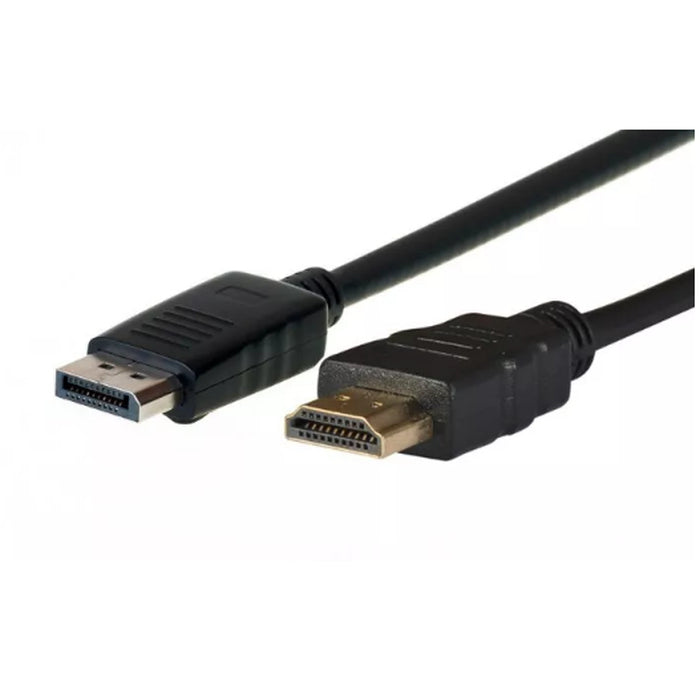 Redukcia DisplayPort na HDMI AQ OK020U POUŽITÉ, NEOPOTREBOVANÝ T