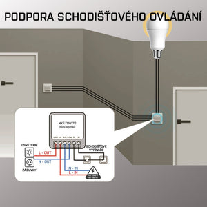 SMART jednokanálový mini spínač MKF-TSW176