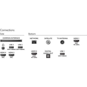 Smart televízor Philips 55OLED707 (2022) / 55" (139 cm)