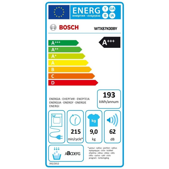 Sušička bielizne Bosch WTX87K00BY, A+++, 9 kg