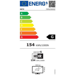 Televízor Metz 70MUC6000Z / 70" (177 cm) POŠKODENÝ OBA