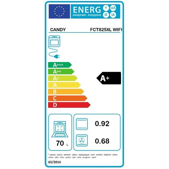 Vstavaná rúra Candy FCT825XL WIFI POUŽITÉ, NEOPOTREBOVANÝ TOVAR