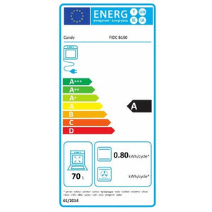 Vstavaná rúra Candy FIDC B100