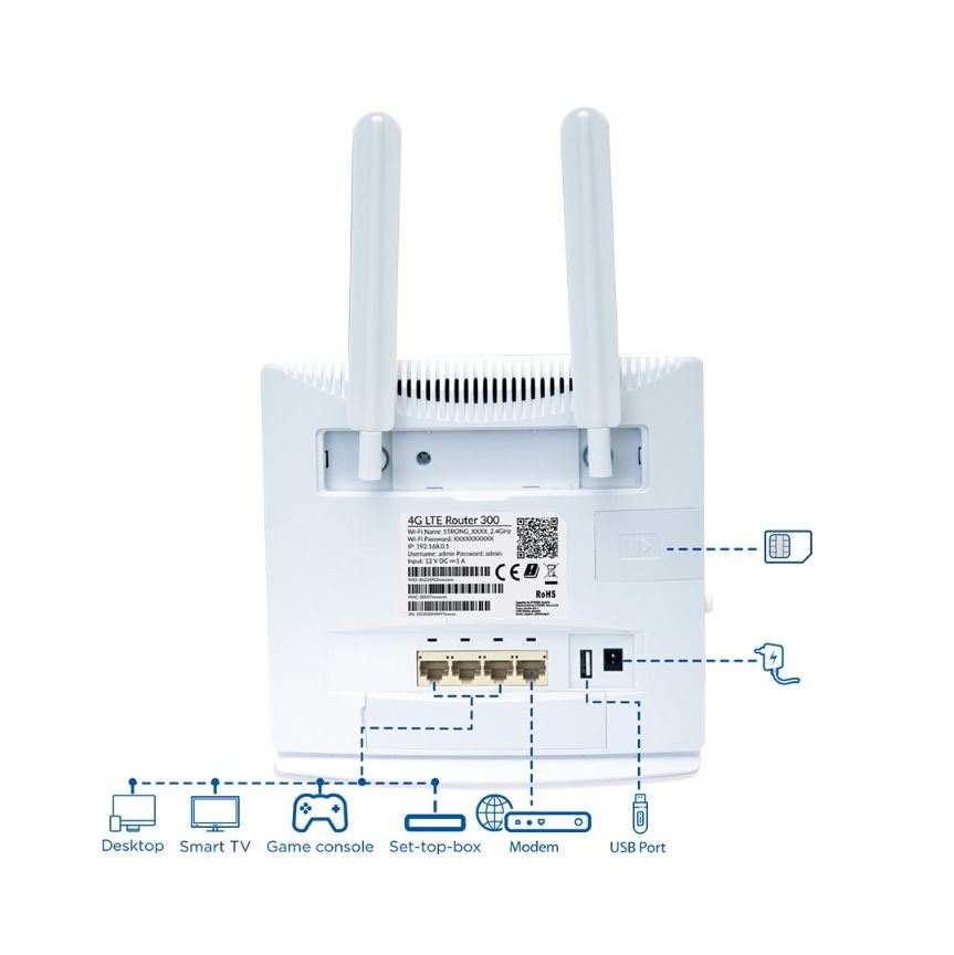 WiFi modem Strong 4GROUTER300, 4G LTE, N300