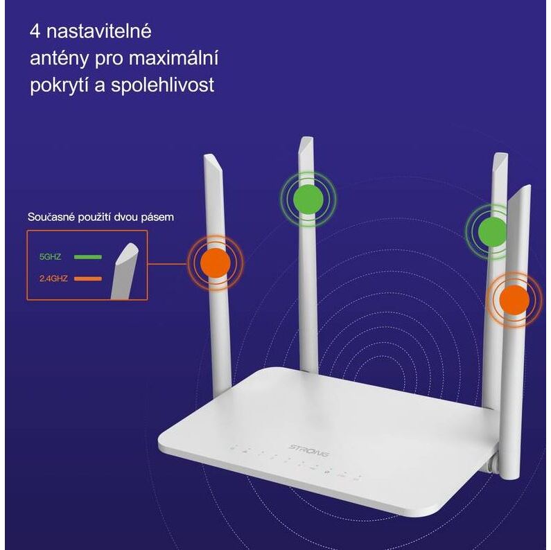 WiFi router Strong 1200S, AC1200